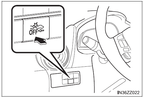 BMW X3. Avec interrupteur SCBS OFF