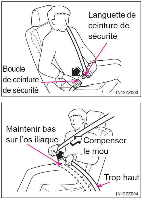 BMW X3. Pour boucler la ceinture de sécurité