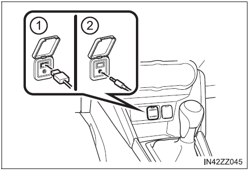 BMW X3. Comment utiliser une prise auxiliaire/un port USB