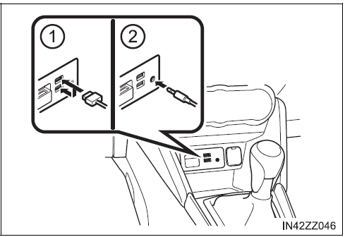 BMW X3. Comment utiliser une prise auxiliaire/un port USB