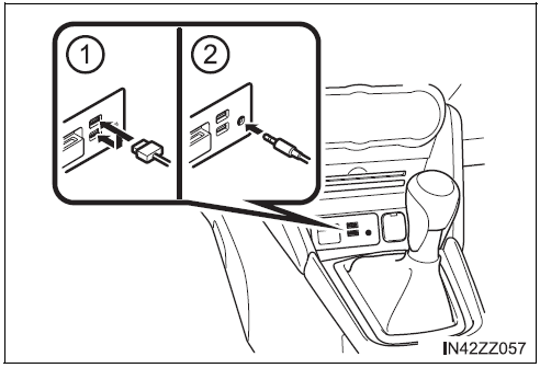 BMW X3. Comment utiliser une prise auxiliaire/un port USB