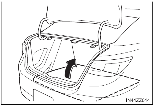 BMW X3. Sous-compartiment de charge