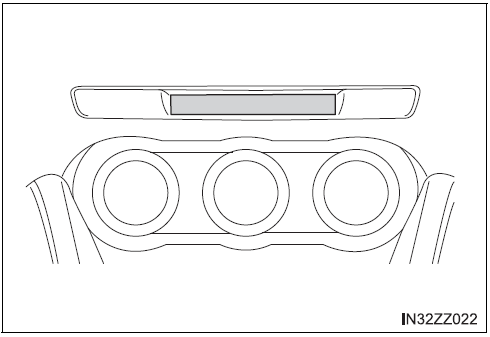 BMW X3. Centre du tableau de bord