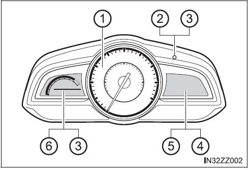 BMW X3. Compteur combiné