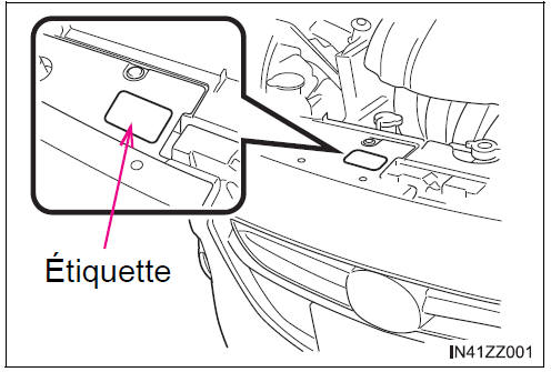 BMW X3. Conseils d’utilisation 