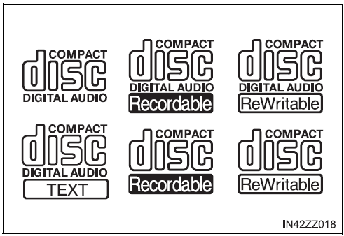 BMW X3. Manipulation du lecteur de disques compacts