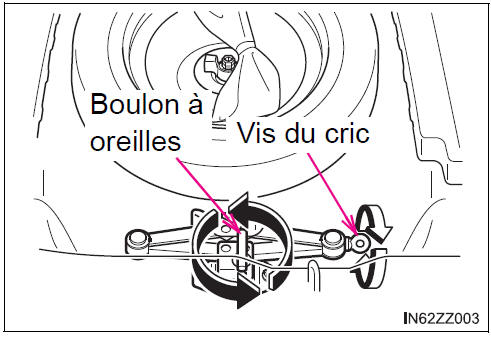 BMW X3.  Pour retirer le cric