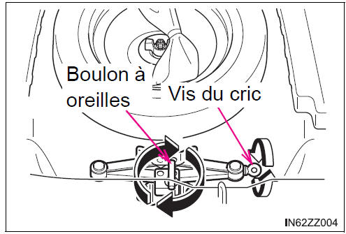 BMW X3. Pour fixer le cric