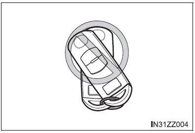 BMW X3. Fonction de démarrage du moteur lorsque la pile de la clé est à plat