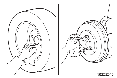 BMW X3. Installation de la roue de secours