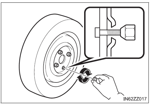 BMW X3. Installation de la roue de secours