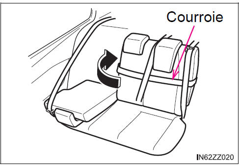 BMW X3. Installation de la roue de secours