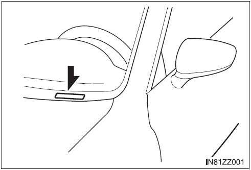 BMW X3. Numéro d’identification du véhicule