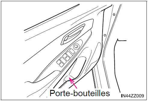 BMW X3. Porte-bouteilles