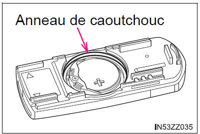 BMW X3. Remplacement de la pile de la clé