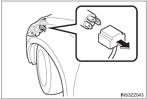 Toyota Yaris Notice d'utilisation - Remplacement des ampoules d ...