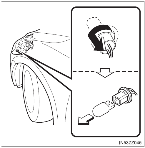 BMW X3.  Clignotants avant/feux de stationnement, feux de position avant