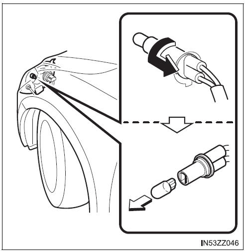 BMW X3.  Clignotants avant/feux de stationnement, feux de position avant