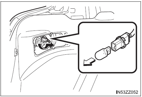 BMW X3. Clignotants arrière, Feux de freinage/feux arrière/Feux de position arrière