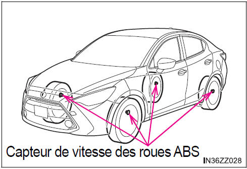 Capteur de roue, système de surveillance de la pression des pneus