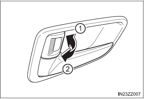 BMW X3. Opération depuis l’intérieur