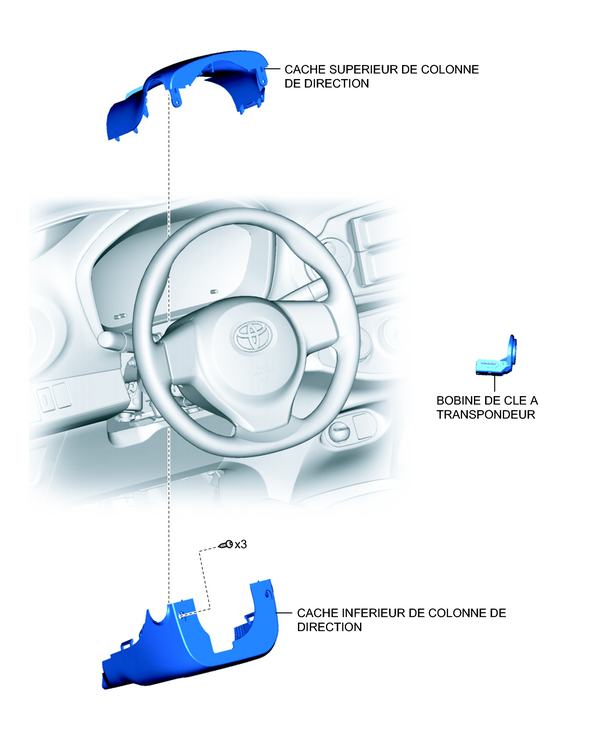 Cache Clé Toyota Yaris -skapra