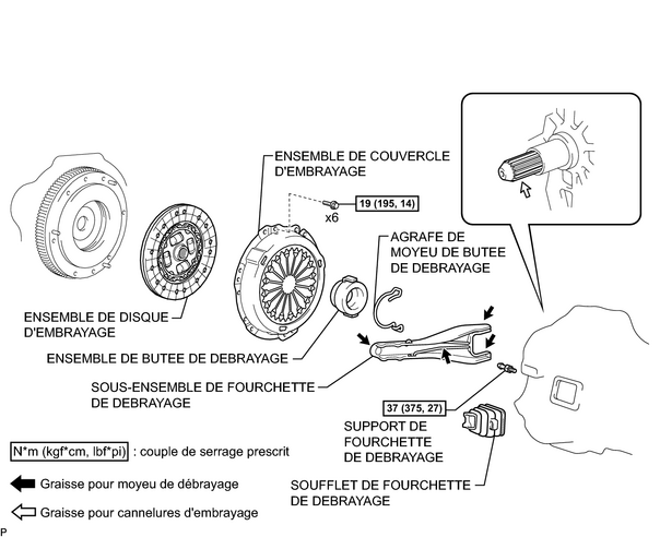 Toyota Yaris Revue Technique - Butee De Languette (pour Hatchback