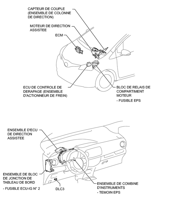 Toyota Yaris Revue Technique Emplacement Des Pieces Constitutives 